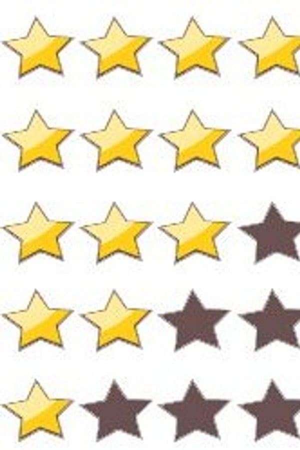 Ratings ratings