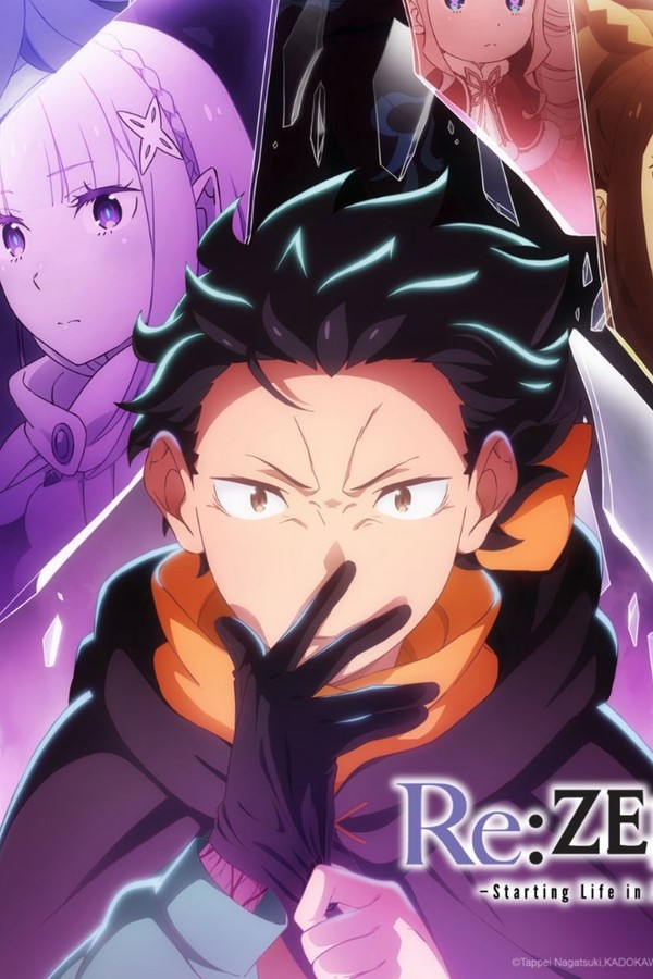 Re:Zero Arc Six Before Review Bombing