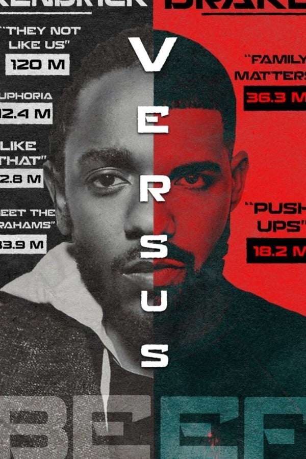 Kendrick Lamar vs Drake Aubrey