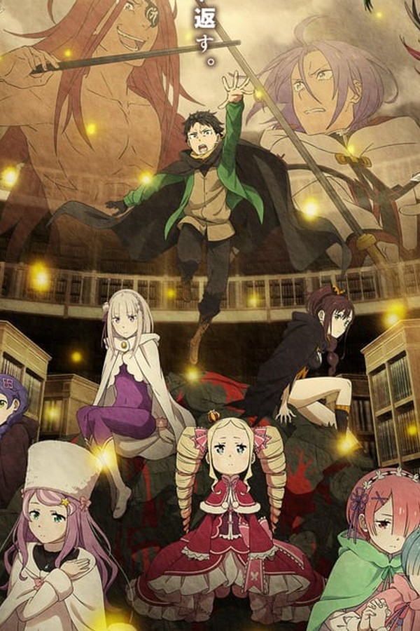 Re:zero Ratings before review bombing