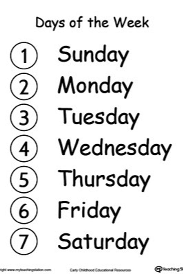 Days of the week rated