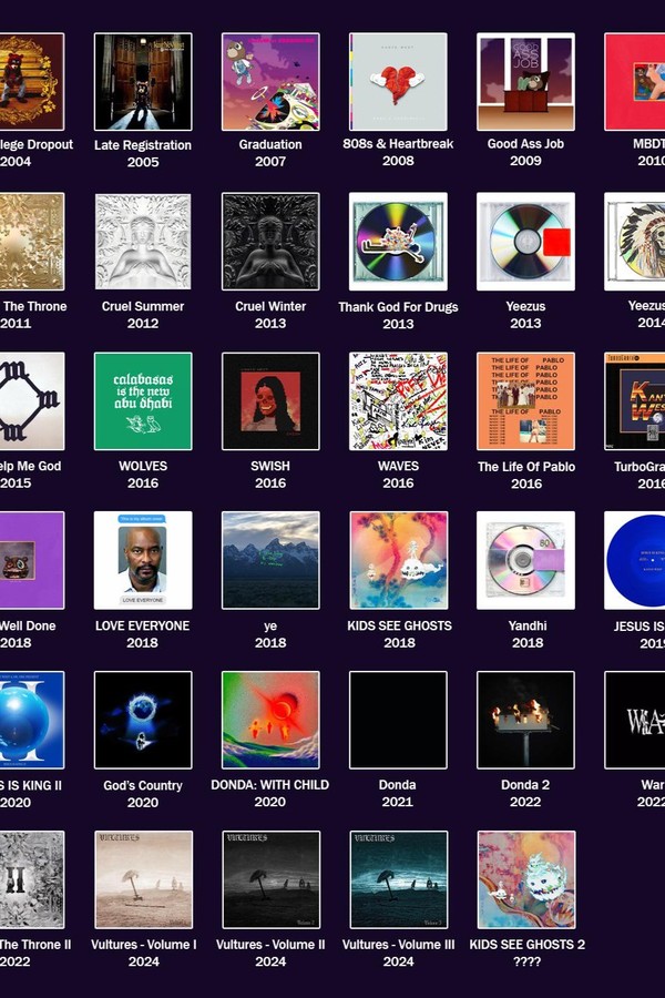 Kanye Discography with Unreleased