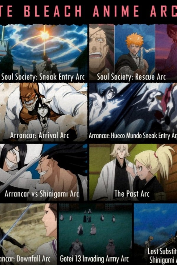 Bleach Arcs
