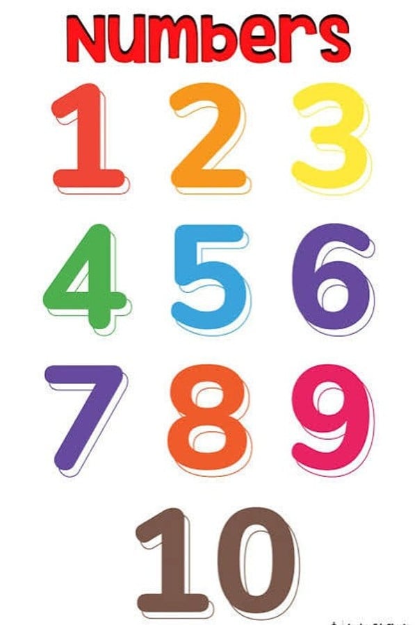 Numbers