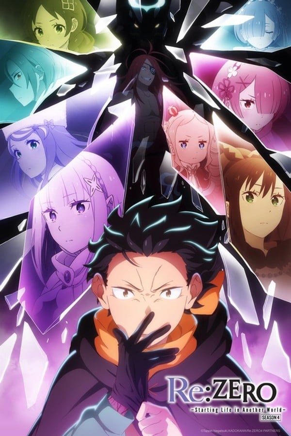 Re:zero