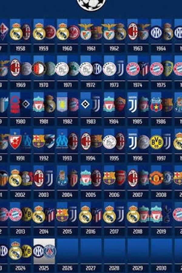 every champions league final