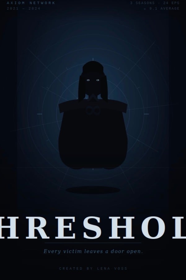 Threshold