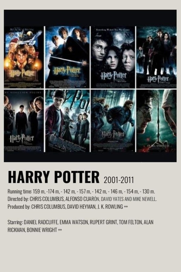 Harry Potter Franchise
